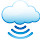 Cloud computing's profile photo