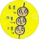 岩エルモのプロフィール画像
