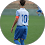 luca10 rosello