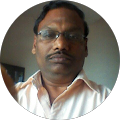 Kalyanasundaram S