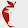 Future Harvest - CASA's profile photo