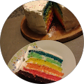 Avis de Rainbowcake. avec une note de 2 sur 5