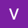 vishwade...@gmail.com's profile photo