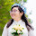 kieu ha's profile photo