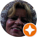 clelia duarte
