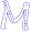 Marco Antonio Marinelly's profile photo
