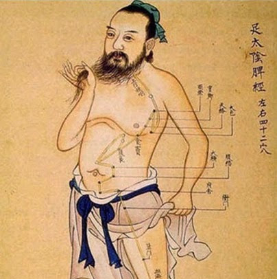 Rejuvenate Acupuncture Center