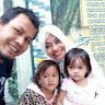 Created by