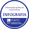 Foto do escritor: FLUP | Infografia 