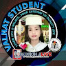 Created by