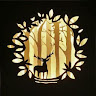 Created by