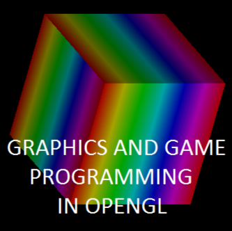 Image pertaining to GRAPHICS AND GAME PROG
