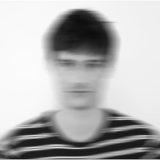 OUSKA