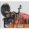 Dr B Sridhar