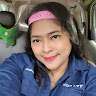 Created by