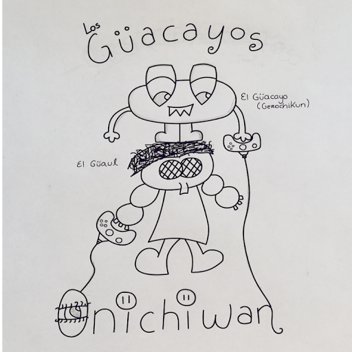 guacayosorg's profile picture