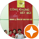 Văn phòng Công chứng Đất Mũi Tỉnh Cà Mau