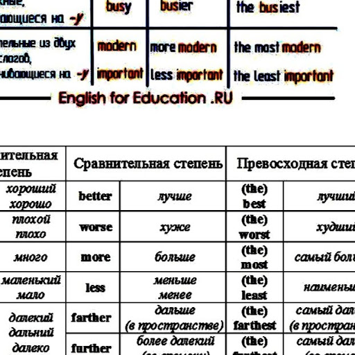 Фото аватара