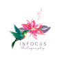 Writer: Sindey Odendaal