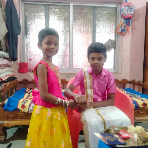 Raju Y