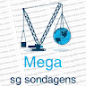 Mega Sondagens