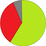 userThumbnail
