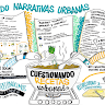 Foto del escritor: storytelling4urban