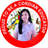 Created by