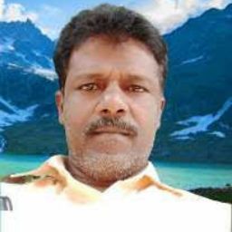vishwanath bm dvg