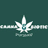 Writer: Canna Biotic