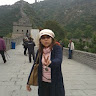 Created by