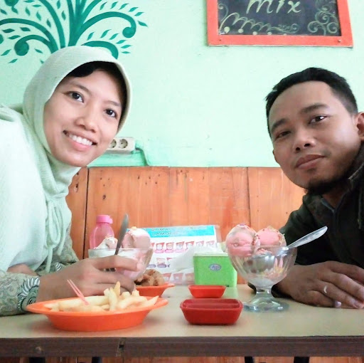 Created by