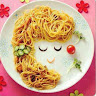 Created by