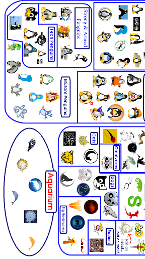 Image pertaining to AQUI LINUX