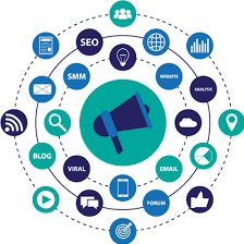StackOverflow profile picture for @telemarketing cheranproperties