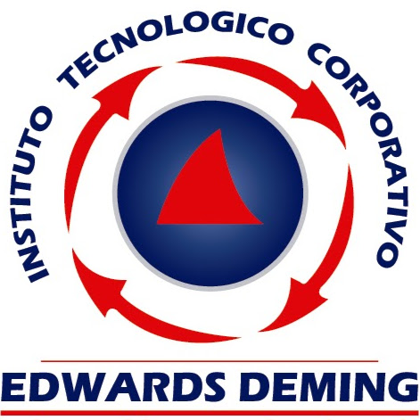 Deming Docente