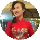 Kiều Oanh Lê