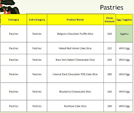 Smoor Bakeshop menu 2