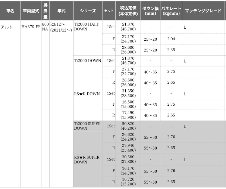 の投稿画像4枚目