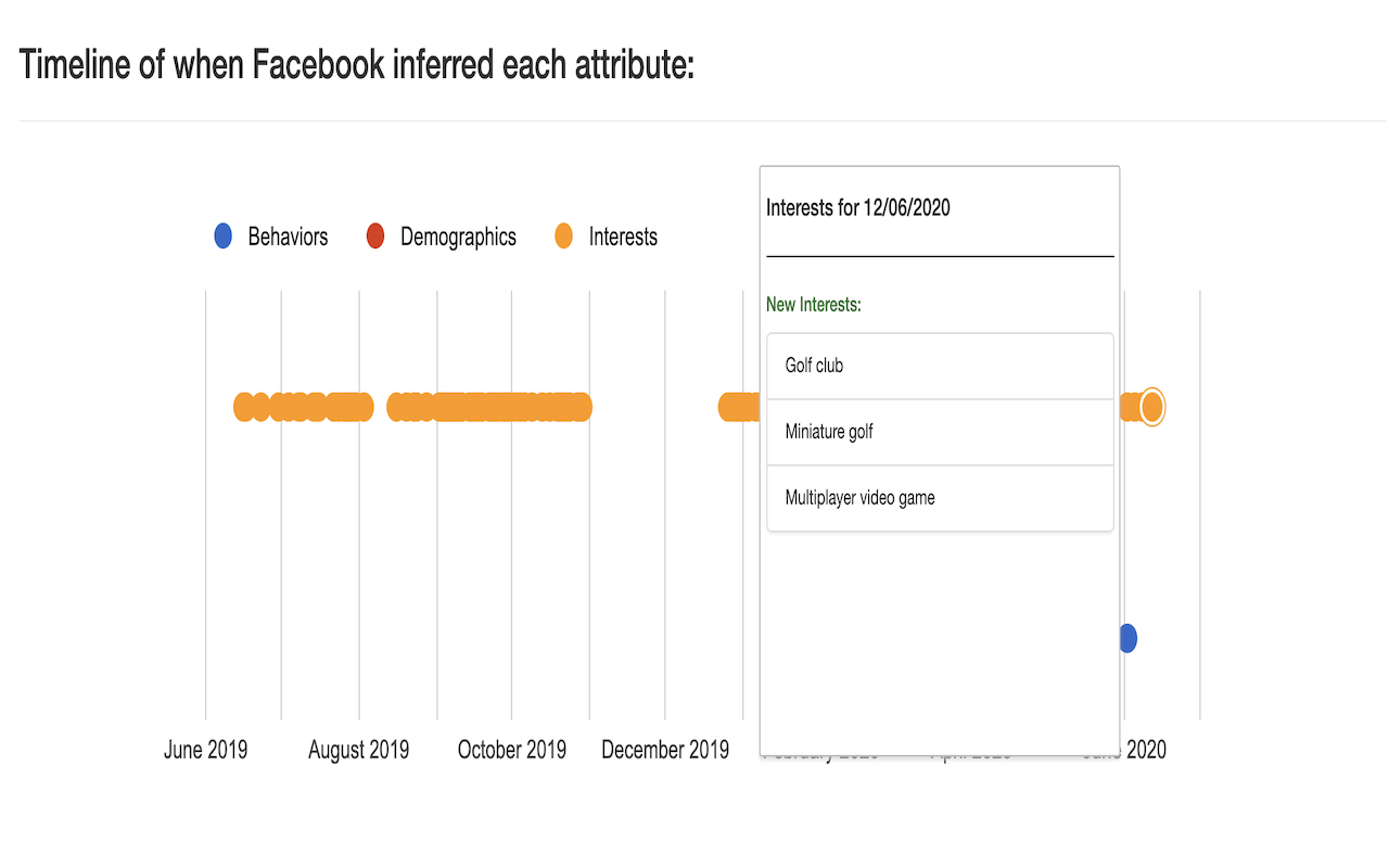 AdAnalyst Preview image 6