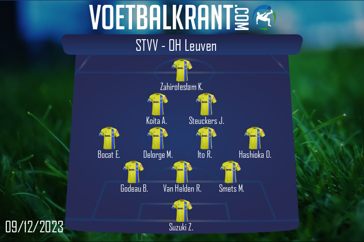 Opstelling STVV | STVV - OH Leuven (09/12/2023)