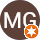 MG SC review All In One Clothing