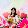 Created by