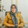 Created by