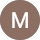 Mint Australia Avatar