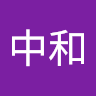 王小名 0