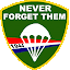 Never Forget Them (Owner)