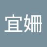 謝宜姍