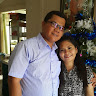 Created by