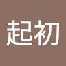 作家相片: 迦南教會 起初